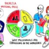 why millennials are sucking at life